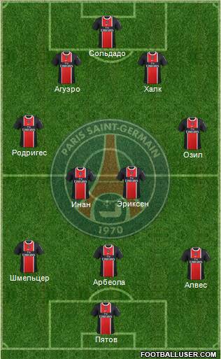Paris Saint-Germain Formation 2012