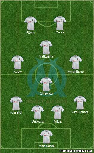 Olympique de Marseille Formation 2012
