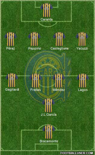 Rosario Central Formation 2012