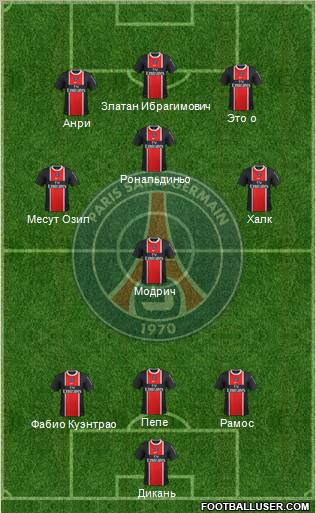 Paris Saint-Germain Formation 2012