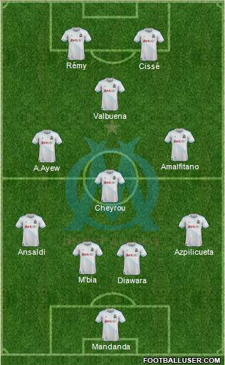 Olympique de Marseille Formation 2012