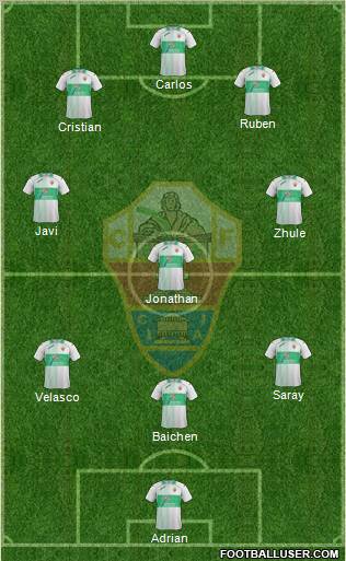 Elche C.F., S.A.D. Formation 2012