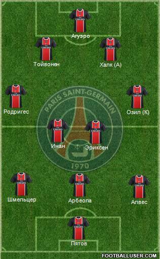 Paris Saint-Germain Formation 2012