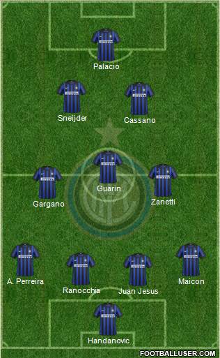 F.C. Internazionale Formation 2012