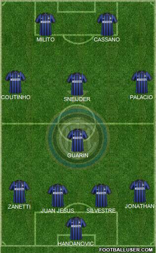 F.C. Internazionale Formation 2012