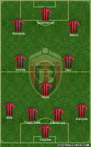 FK Vardar Skopje Formation 2012
