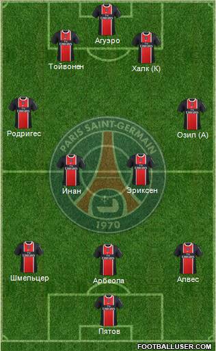 Paris Saint-Germain Formation 2012