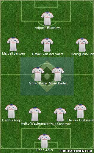 Hamburger SV Formation 2012