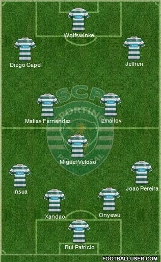 Sporting Clube de Portugal - SAD Formation 2012