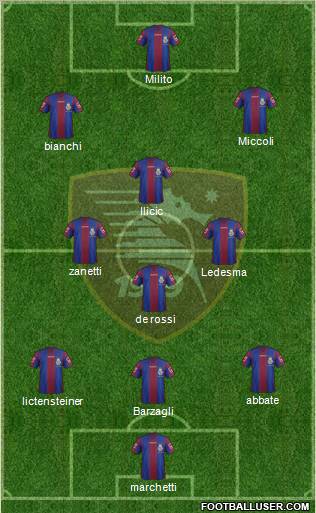 Salernitana Formation 2012