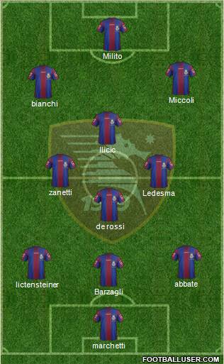 Salernitana 3-4-2-1 football formation