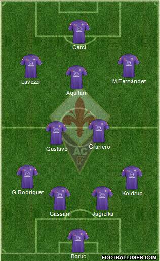 Fiorentina Formation 2012