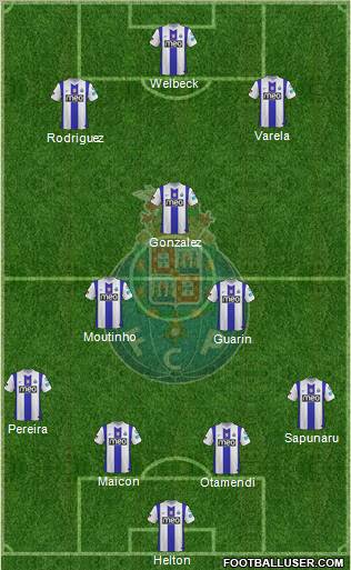 Futebol Clube do Porto - SAD Formation 2012