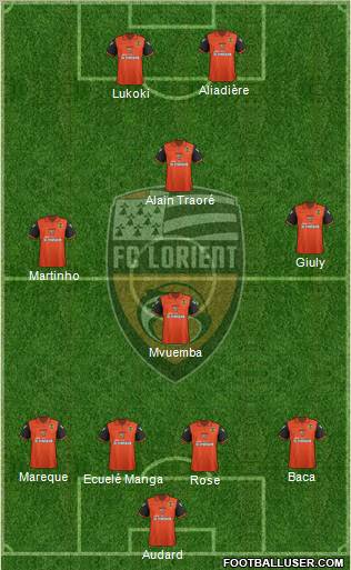 FC Lorient Bretagne Sud Formation 2012