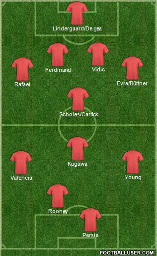 Pro Evolution Soccer Team Formation 2012