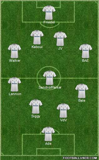 Tottenham Hotspur Formation 2012
