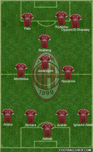 A.C. Milan Formation 2012