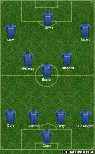 Chelsea Formation 2012