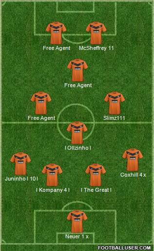 Dundee United Formation 2012