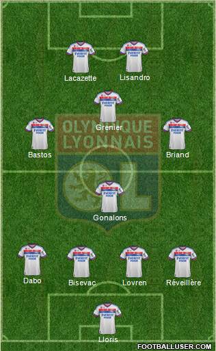 Olympique Lyonnais Formation 2012