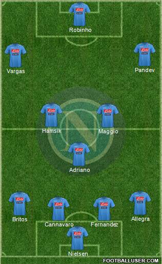 Napoli Formation 2012