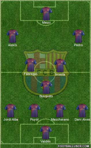 F.C. Barcelona Formation 2012