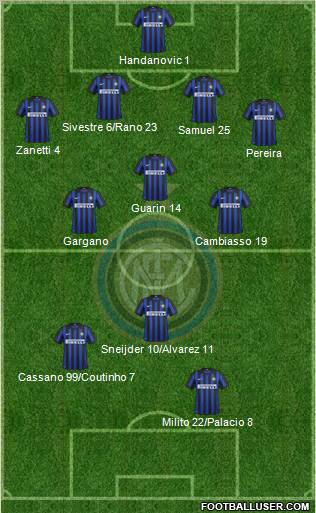 F.C. Internazionale Formation 2012