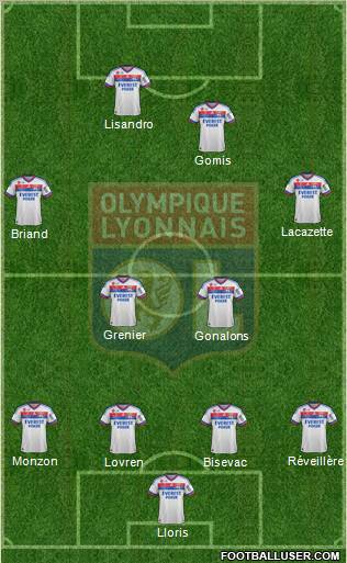 Olympique Lyonnais Formation 2012