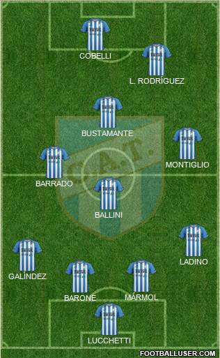 Atlético Tucumán Formation 2012