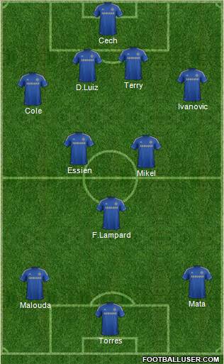 Chelsea Formation 2012