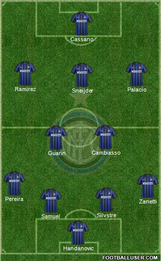 F.C. Internazionale Formation 2012