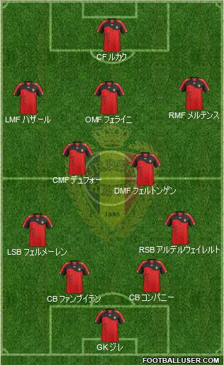 Belgium Formation 2012