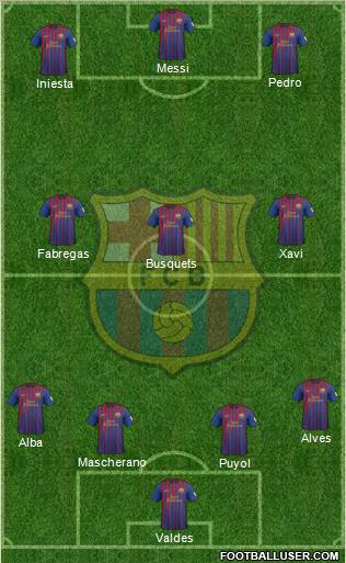 F.C. Barcelona Formation 2012