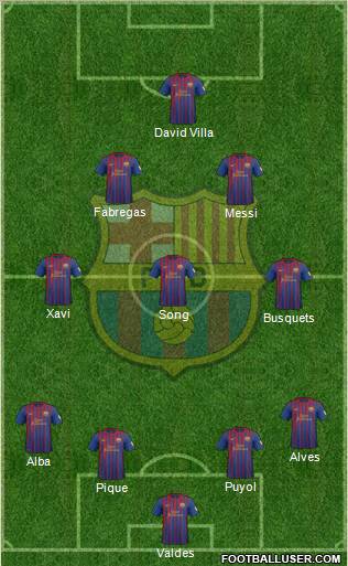 F.C. Barcelona Formation 2012