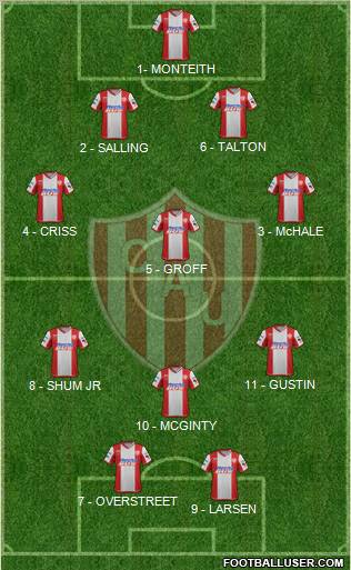 Unión de Santa Fe Formation 2012