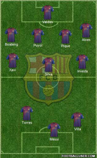 F.C. Barcelona Formation 2012