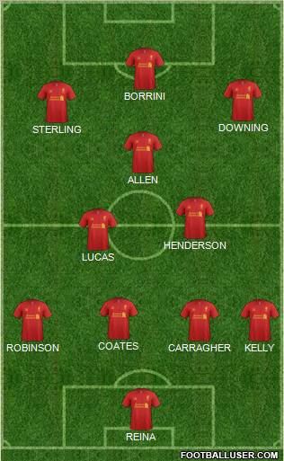 Liverpool Formation 2012