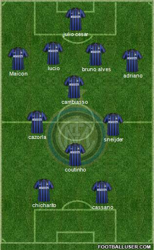 F.C. Internazionale Formation 2012