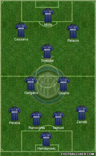 F.C. Internazionale Formation 2012