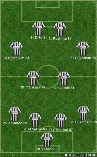 Newcastle United Formation 2012