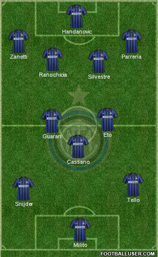 F.C. Internazionale Formation 2012