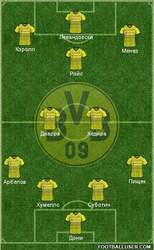 Borussia Dortmund Formation 2012