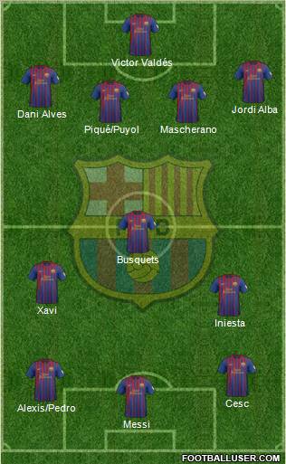 F.C. Barcelona Formation 2012