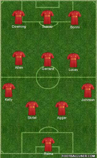 Liverpool Formation 2012