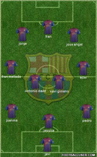 F.C. Barcelona Formation 2012