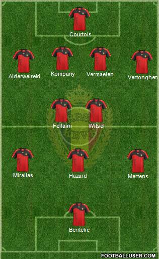 Belgium Formation 2012