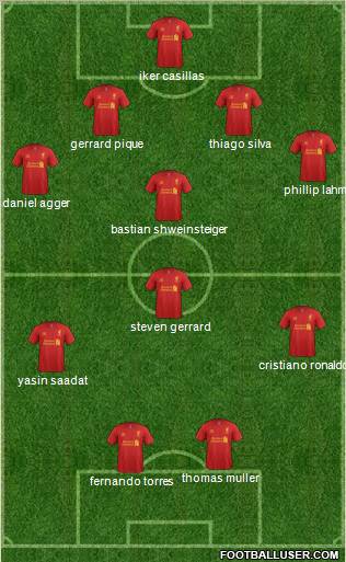Liverpool Formation 2012