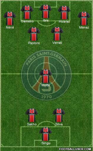 Paris Saint-Germain Formation 2012