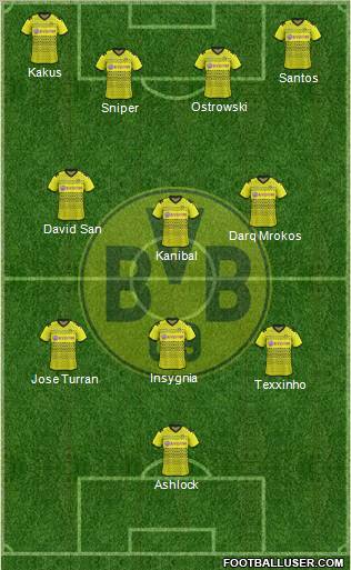 Borussia Dortmund Formation 2012