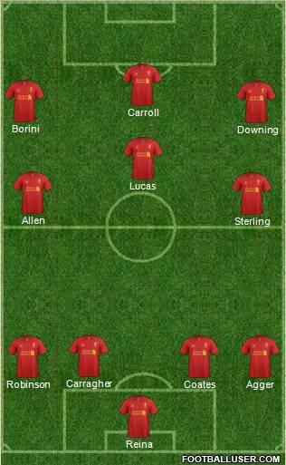 Liverpool Formation 2012